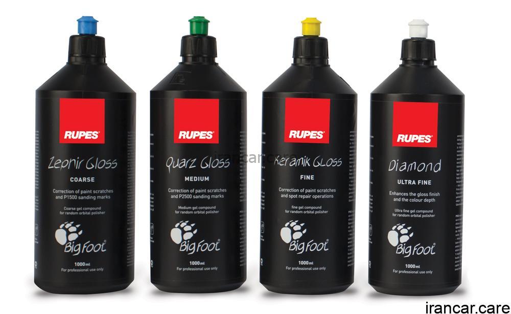 ژل پولیش اوربیتال روپس