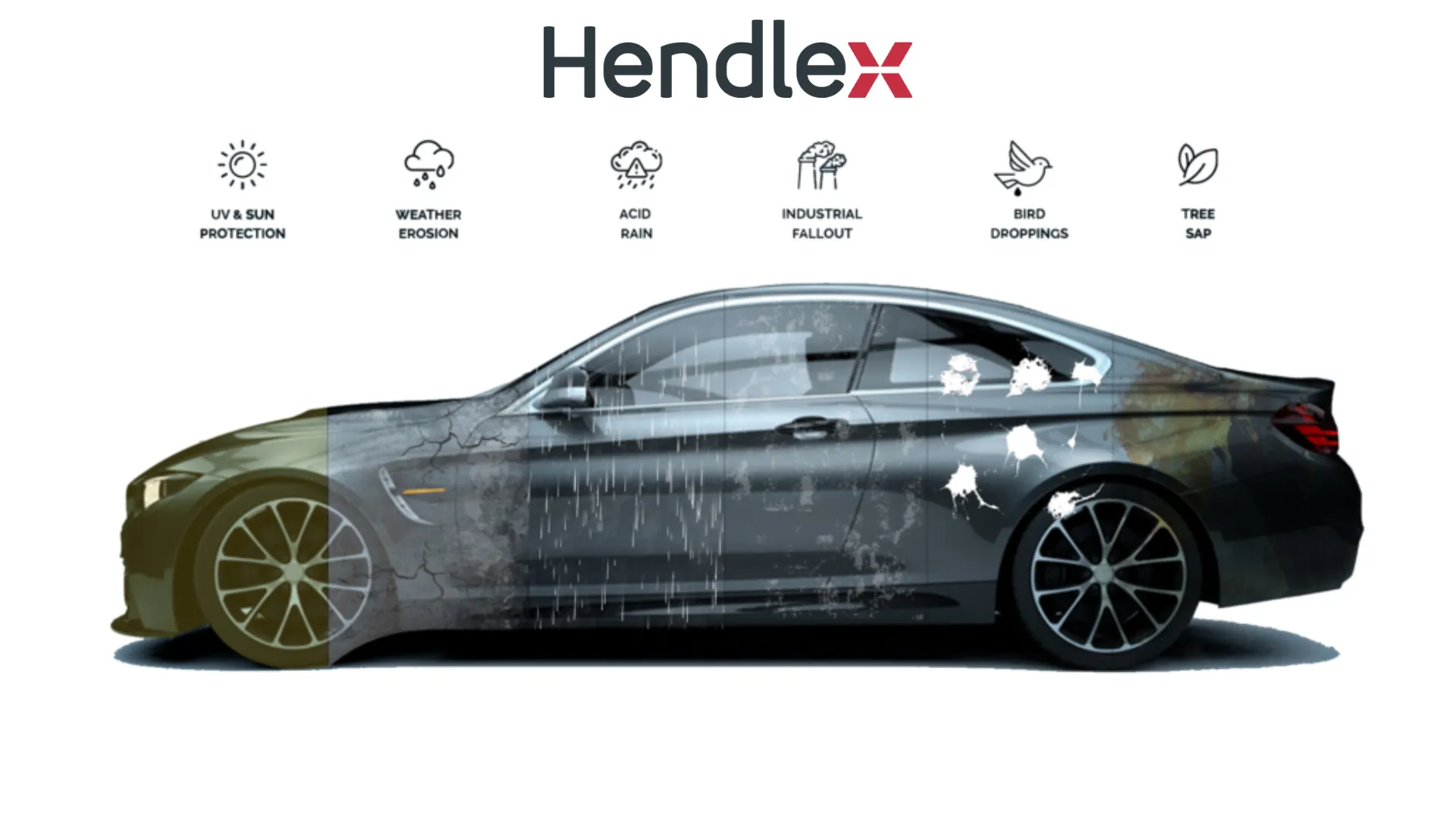 کیت نانو سرامیک بدنه خودرو هندلکس مدل HENDLEX CERAMIC COAT FS60