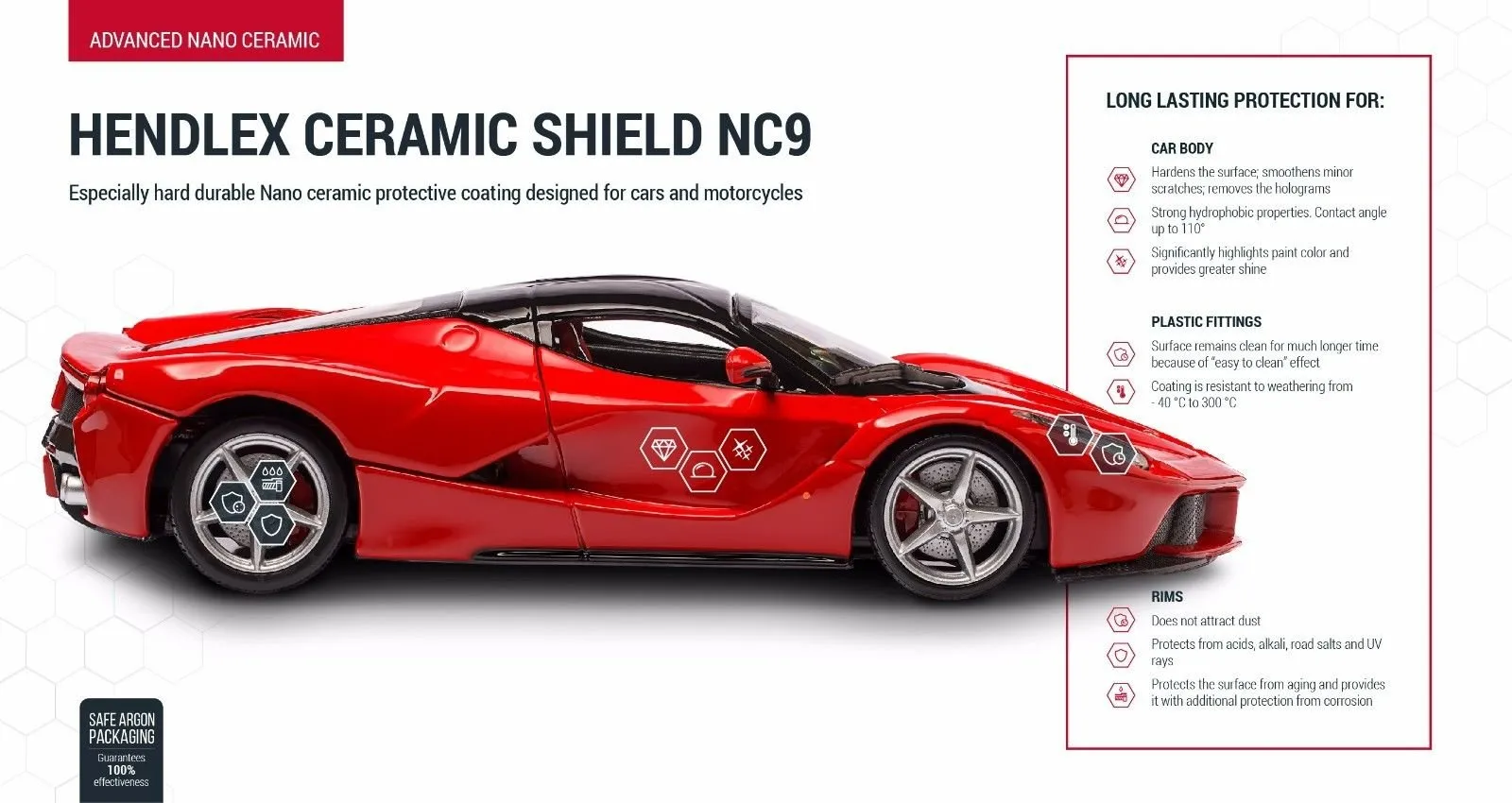 کیت نانو سرامیک بدنه خودرو هندلکس مدل HENDLEX CERAMIC SHIELD NC9 PRO