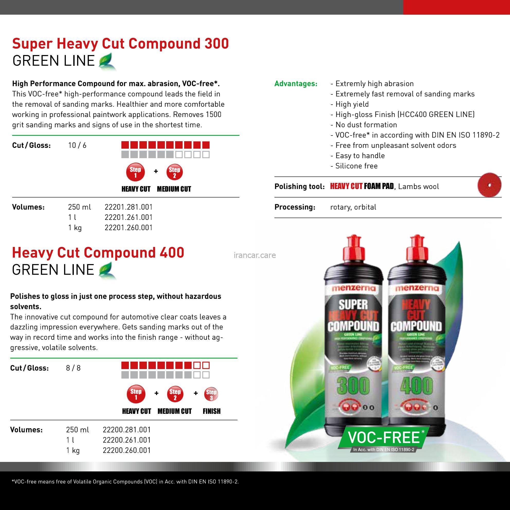 منزرنا 400 ژل پولیش زبر سری سبز مدل Menzerna Green Line - Image 4