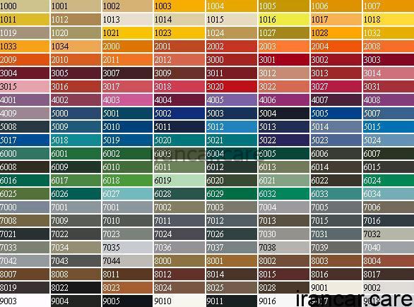 اسپری رنگ سفید مات ارکو کد ARKO 1051 MATT - Image 2