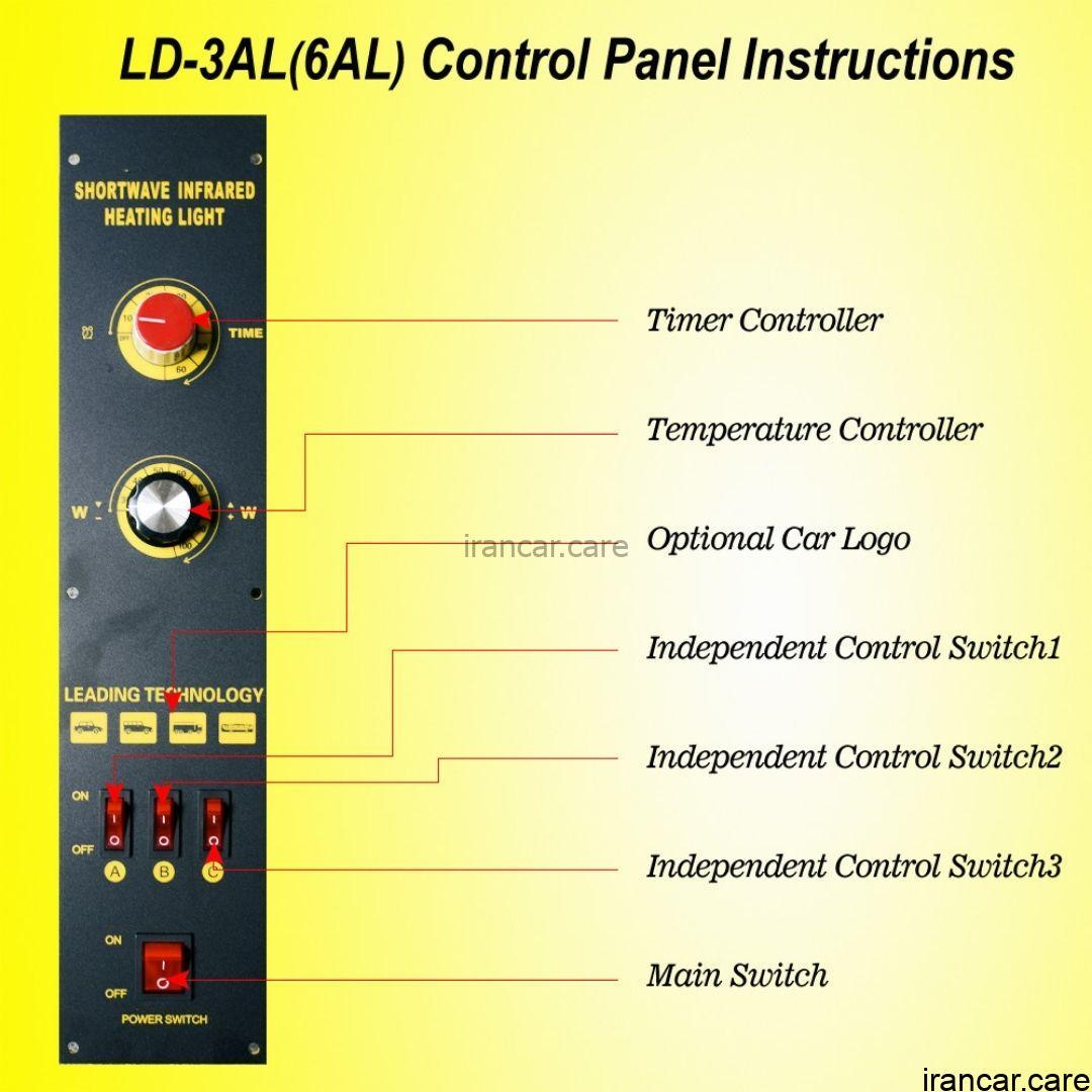پنل خشک کن اینفرارد سه پنل رنگ بدنه خودرو مادون قرمز DHF infra lamp - Image 2