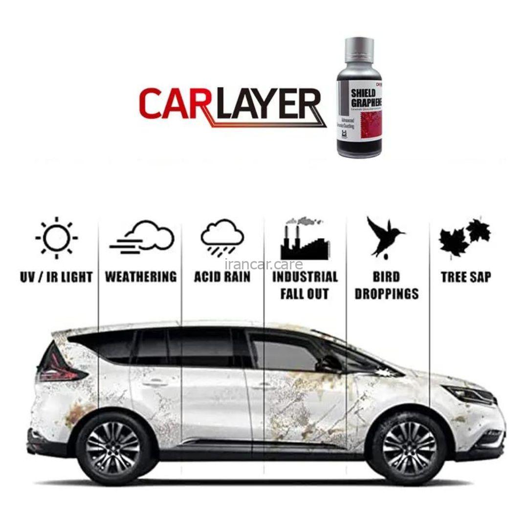 نانو سرامیک بدنه خودرو 10H کارلایر گرافین شیلد مدل Carlayer Shied Graphene Ceramic Coating