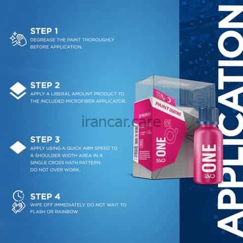 نانو سرامیکی رنگ بدنه خودرو جیون مدل Gyeon Q2 One EVO Light Box