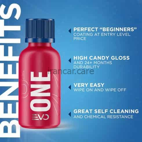 نانو سرامیکی رنگ بدنه خودرو جیون مدل Gyeon Q2 One EVO Light Box