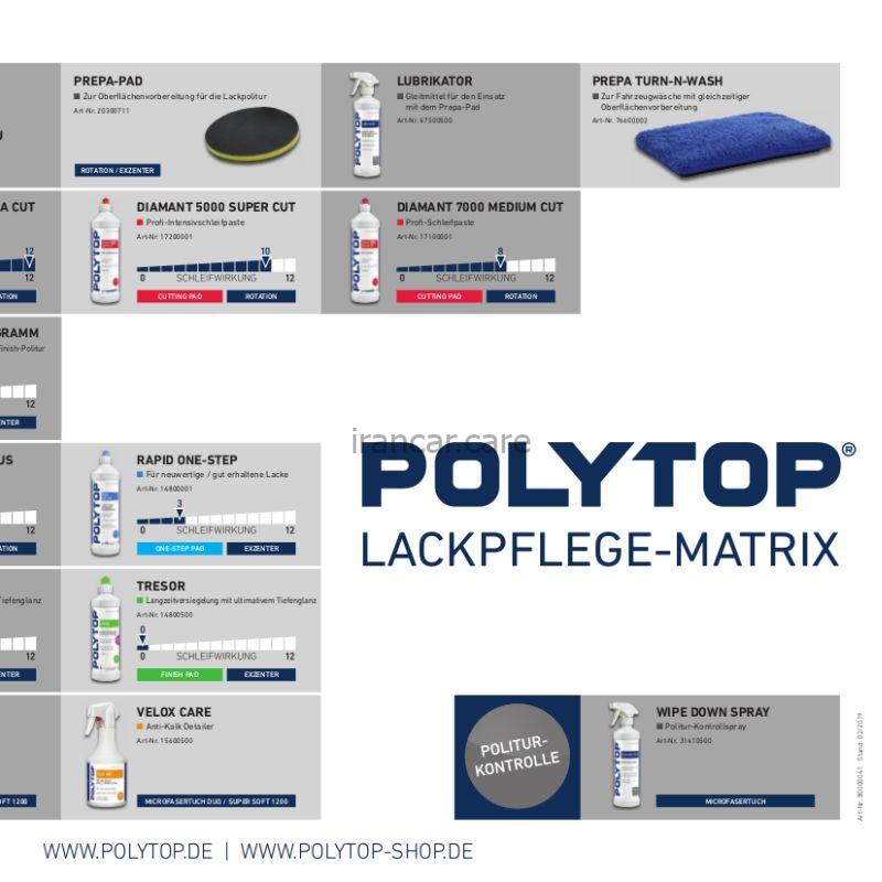 پولیش زبر بدنه خودرو پلی تاپ مدل Polytop Diamant 5000 Super Cut 1 L (2)