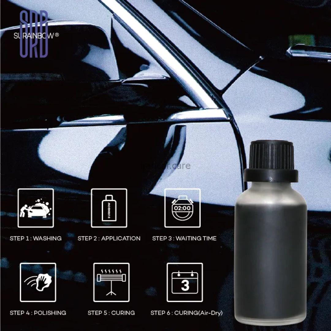 پوشش سرامیکی گرافین خودرو سورینبو مدل SURAINBOW GRAPHENE CERAMIC COATING 20H